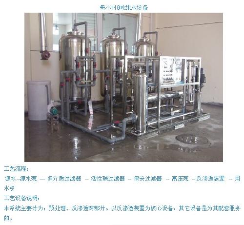 吉林生活污水處理設備,吉林污水處理設備廠家